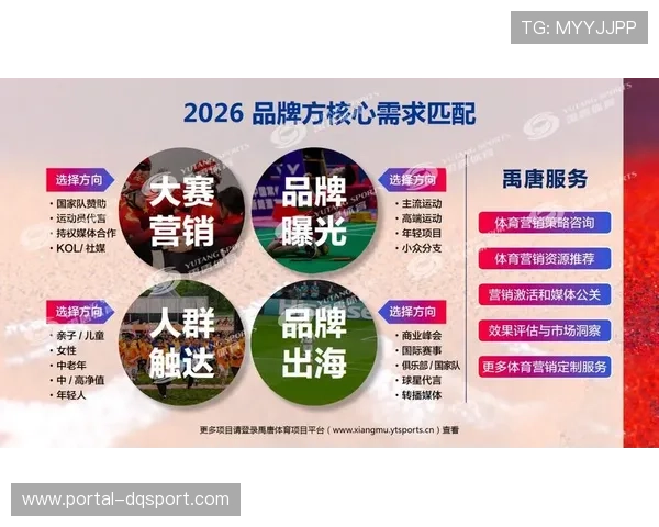 由于版权二次开发标准的下放 体育直播技术开放体系激活了社交端二次价值 由于版权二次开发标准的下放 体育直播技术开放体系激活了社交端二次价值